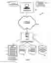 Fig. 02 - System and method for managing sponsorships