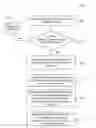 Fig. 01 - System and Method for Independently Representating Multiple Shareholders in the Sale of a Business