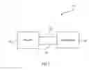 Fig. 02 - System and Method for Independently Representating Multiple Shareholders in the Sale of a Business