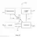 Fig. 03 - System and Method for Independently Representating Multiple Shareholders in the Sale of a Business