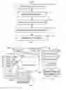 Fig. 02 - Method and system for providing financial services