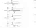 Fig. 08 - DATA QUALITY MANAGEMENT USING BUSINESS PROCESS MODELING