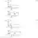 Fig. 09 - DATA QUALITY MANAGEMENT USING BUSINESS PROCESS MODELING