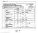 Fig. 06 - AUTOMATED DATA MANAGEMENT FOR PERFORMANCE REPORTS