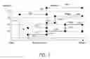 Fig. 08 - AUTOMATED DATA MANAGEMENT FOR PERFORMANCE REPORTS