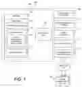 Fig. 02 - Dynamic Selection and Incorporation of Advertisements