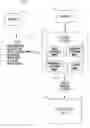 Fig. 01 - METHOD FOR EVALUATING MEDIA PRODUCTS FOR PURPOSES OF THIRD-PARTY ASSOCIATION