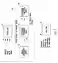 Fig. 04 - METHOD FOR EVALUATING MEDIA PRODUCTS FOR PURPOSES OF THIRD-PARTY ASSOCIATION