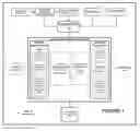 Fig. 02 - Method And System For Collecting And Correlating Data From Information Sources To Deliver More Relevant And Effective Advertising