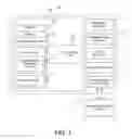 Fig. 02 - Advertising message referrals