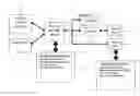 Fig. 01 - METHOD OF PROVIDING MEDIA CONTENT FOR A PORTABLE MEDIA PLAYER