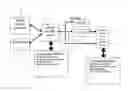Fig. 02 - METHOD OF PROVIDING MEDIA CONTENT FOR A PORTABLE MEDIA PLAYER