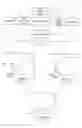Fig. 02 - Computer-implemented enterprise wide advertising inventory management system