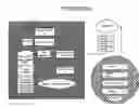 Fig. 01 - Internet shopping assistance technology and e-mail place