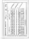 Fig. 06 - Internet shopping assistance technology and e-mail place