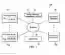 Fig. 02 - ENERGY FINANCIAL RECONCILIATION SYSTEM AND METHOD