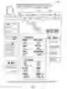 Fig. 07 - Method for managing group finances via an electronic network