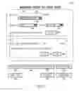 Fig. 11 - Method for managing group finances via an electronic network