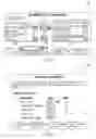 Fig. 12 - Method for managing group finances via an electronic network