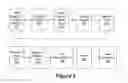 Fig. 03 - Automated review and hold placement