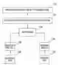 Fig. 01 - CUSTOMER INTERACTION WITH INVENTORY VIA RFID