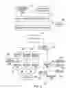 Fig. 03 - CUSTOMER INTERACTION WITH INVENTORY VIA RFID