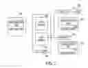 Fig. 08 - CUSTOMER INTERACTION WITH INVENTORY VIA RFID