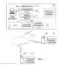 Fig. 02 - Method, system, and storage medium for providing web-based electronic research and presentation functions via a document creation application