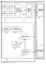 Fig. 01 - FLIPPING PRODUCTS BETWEEN PLATFORMS