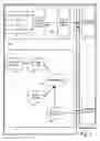 Fig. 02 - FLIPPING PRODUCTS BETWEEN PLATFORMS