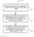 Fig. 01 - Systems and Methods for Clustered Auctioning