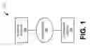Fig. 02 - Systems and Methods for Clustered Auctioning