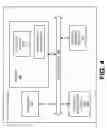 Fig. 05 - Systems and Methods for Clustered Auctioning