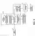 Fig. 10 - Dynamic credit management