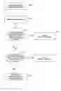 Fig. 01 - Systems and methods for processing credit card transactions that exceed a credit limit