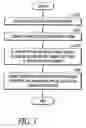 Fig. 07 - SYSTEMS AND METHODS FOR PROCESSING DONATIONS