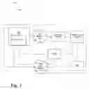 Fig. 02 - Managing variable to fixed payments in an international ACH