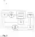 Fig. 03 - Managing variable to fixed payments in an international ACH
