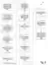 Fig. 10 - Managing variable to fixed payments in an international ACH