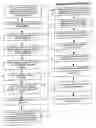 Fig. 01 - System and method for automated debiting and settling of financial transactions