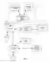 Fig. 02 - System and method for automated debiting and settling of financial transactions