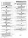 Fig. 03 - System and method for automated debiting and settling of financial transactions