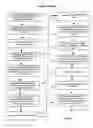 Fig. 08 - System and method for automated debiting and settling of financial transactions