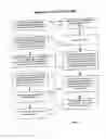 Fig. 10 - System and method for automated debiting and settling of financial transactions