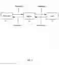 Fig. 11 - System and method for automated debiting and settling of financial transactions