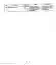 Fig. 15 - System and method for automated debiting and settling of financial transactions