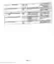 Fig. 18 - System and method for automated debiting and settling of financial transactions