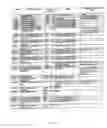 Fig. 19 - System and method for automated debiting and settling of financial transactions