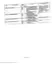 Fig. 20 - System and method for automated debiting and settling of financial transactions