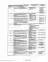 Fig. 24 - System and method for automated debiting and settling of financial transactions